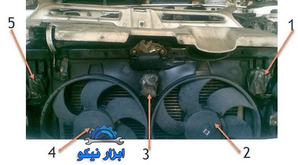 دلایل خرابی رله فن