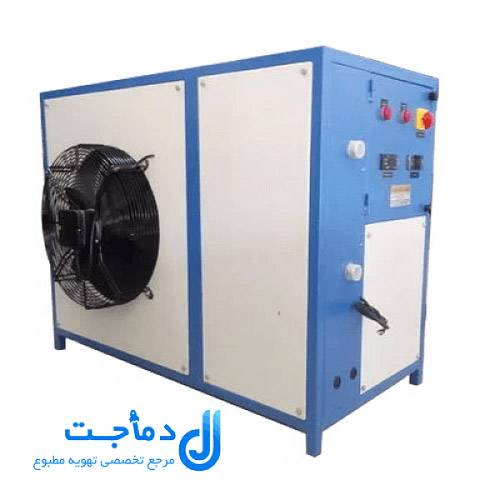 اجتناب از مشکلات رایج خرید مینی چیلر