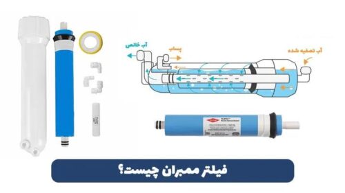 بررسی عملکرد فیلتر ممبران در تصفیه آب صنعتی